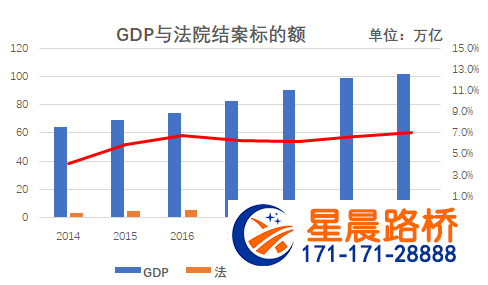 薛小平：为什么卖了设备收钱难？——工程机械行业债务纠纷的长期性和复杂性